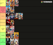 which-fanbase-glazes-the-most-tierlist-v0-uzc160olp9uc1.png
