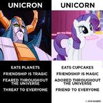 posting-galactus-unicron-memes-until-the-episode-drops-v0-f369y4805y5c1.jpg